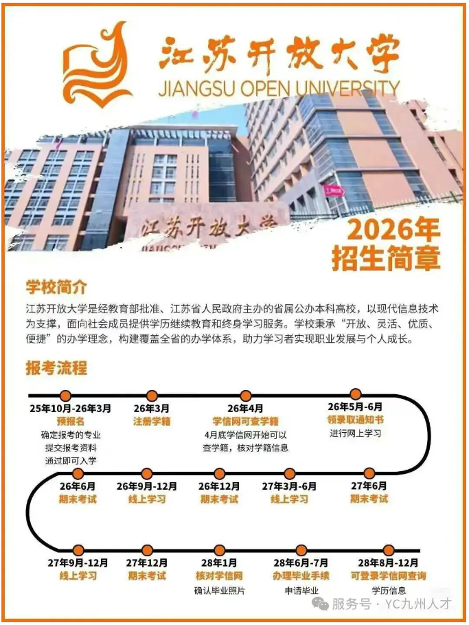 1760925711122653.png 开放大学.png