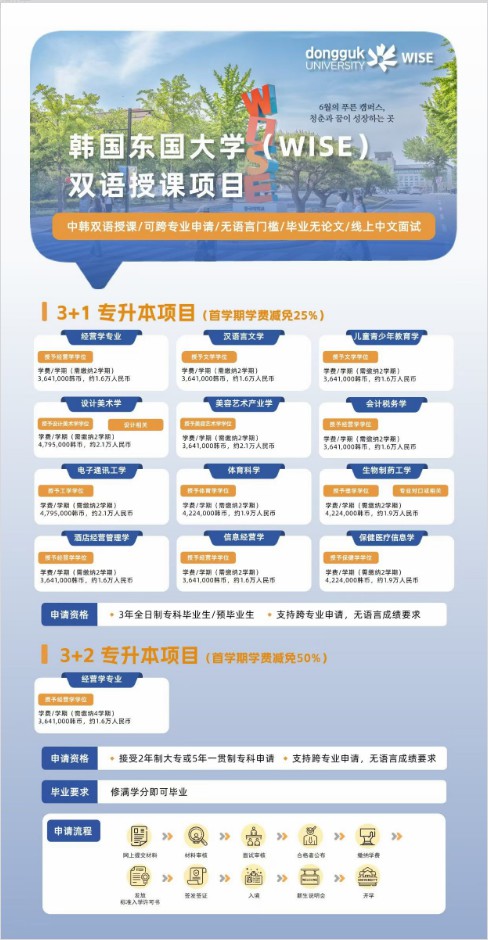 韩国东国大学.JPG