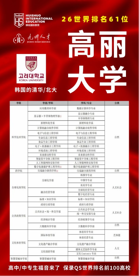 高丽大学.JPG
