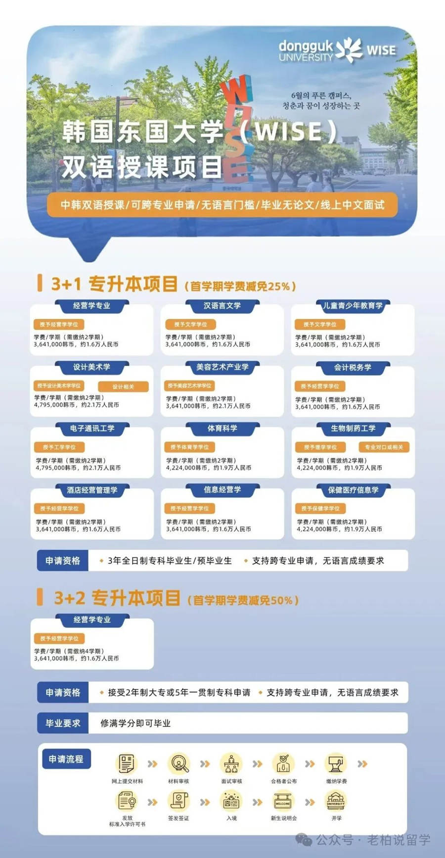 图3.JPG