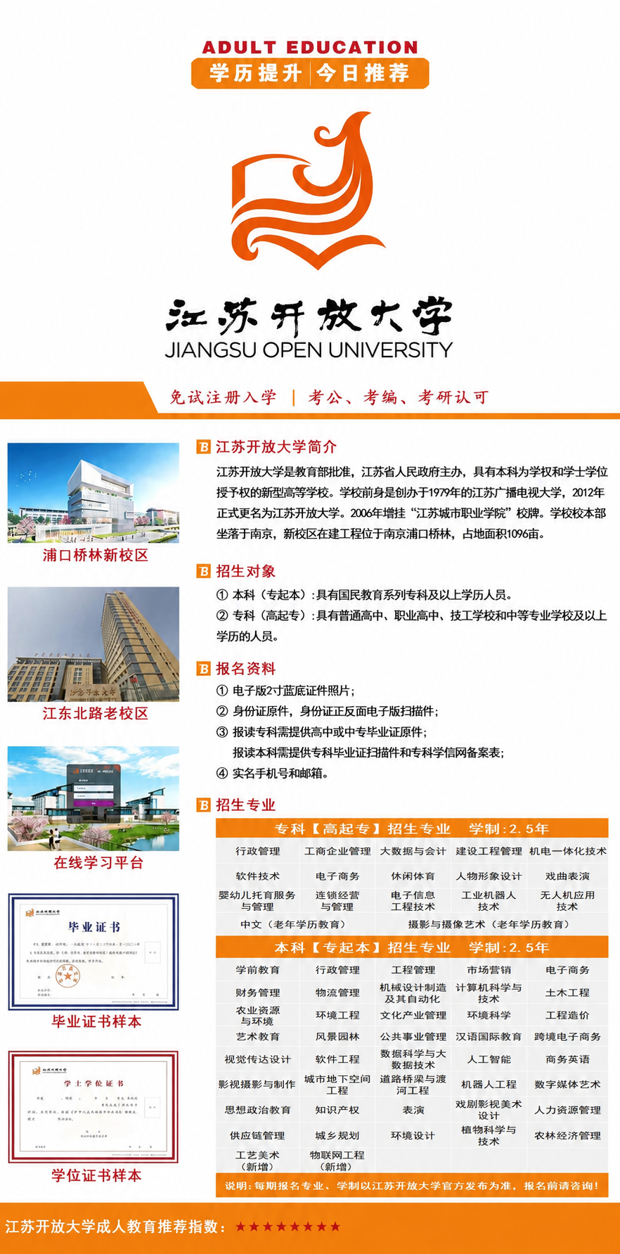 江苏开放大学